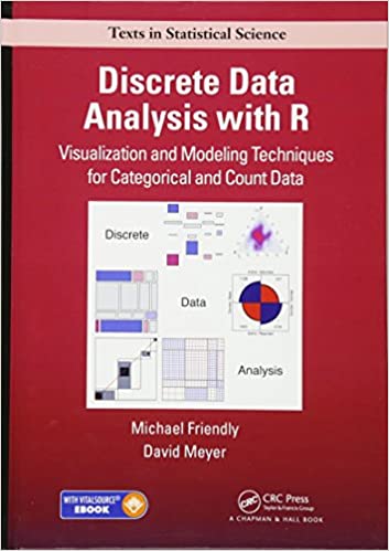 Discrete Data Analysis with R: Visualization and Modeling Techniques for Categorical and Count Data - eBook