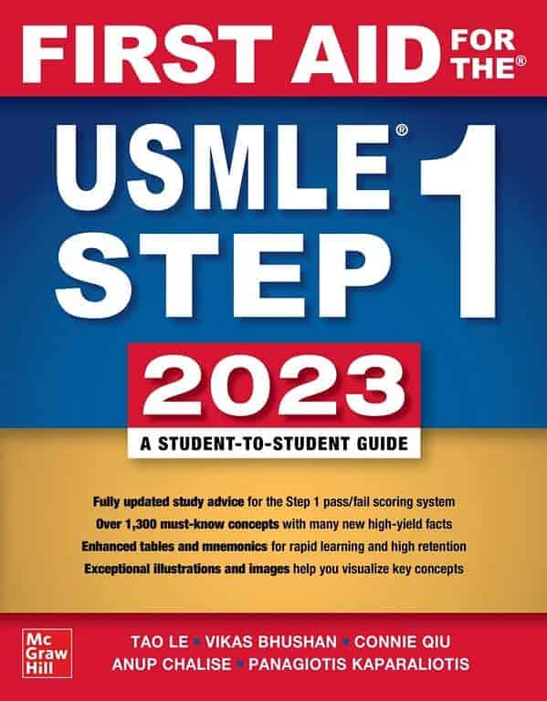 First Aid for the USMLE Step 1 2023 (33rd Edition) - eBook