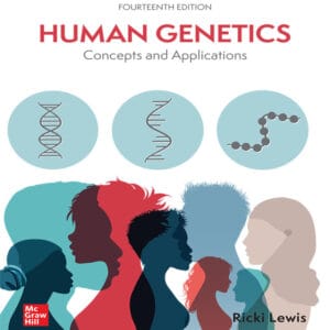 Human Genetics (14th Edition) - eBook