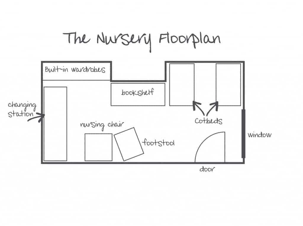 twin nursery floor plan
