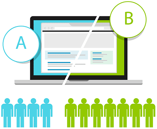 A/B Testing