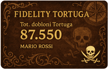 FIDELITY TORTUGA