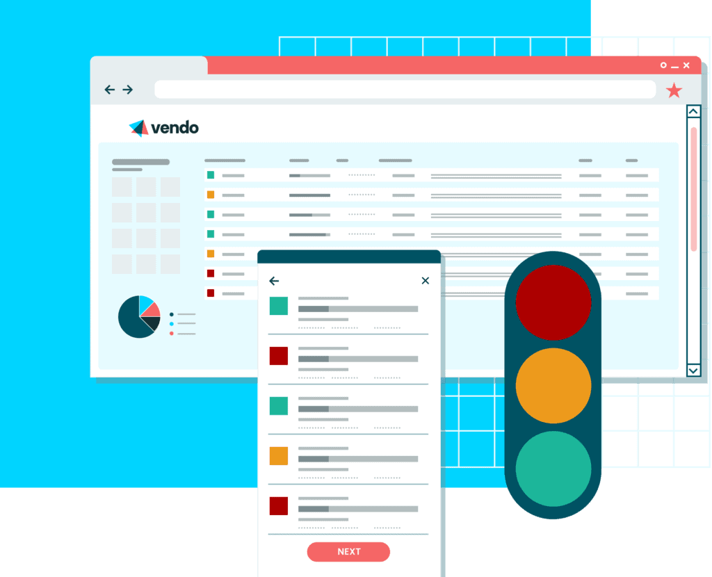 Compliance management