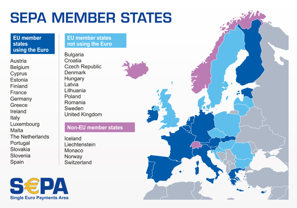 Illustration of European member states that participate in SEPA as a payment option