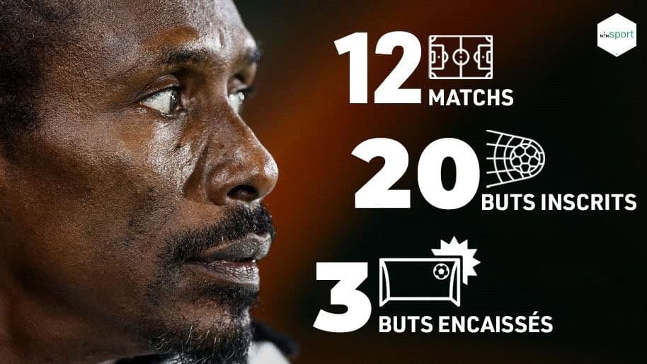 Équipe Nationale – Aliou Cissé se défend avec ces chiffres « Les statistiques sont là, c’est ça la vérité » - wiwsport