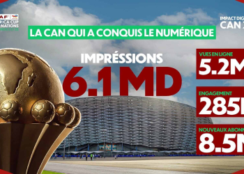 CAN 2025 - Quand la CAF célèbre les chiffres et esquive la question de l’arbitrage ! - wiwsport