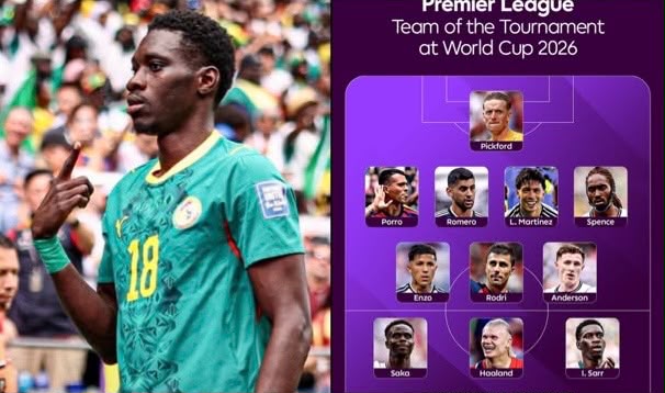 Coupe du monde 2026 : Ismaïla Sarr dans l’équipe-type de la Premier League - wiwsport