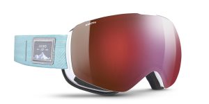 shadow goggles