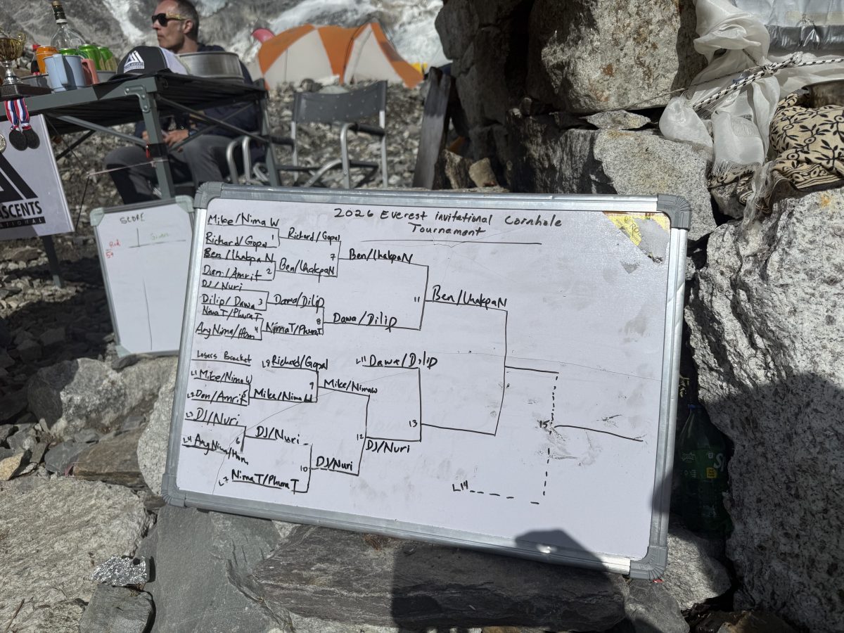 everest team is getting ready for the summit push