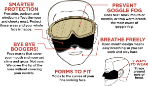 faceglove