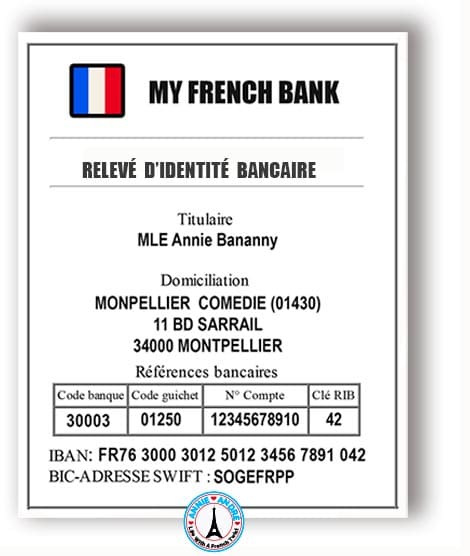 list of documents to open french bank account