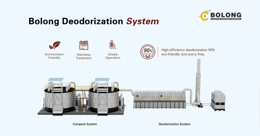 smart chicken manure fermentation tank