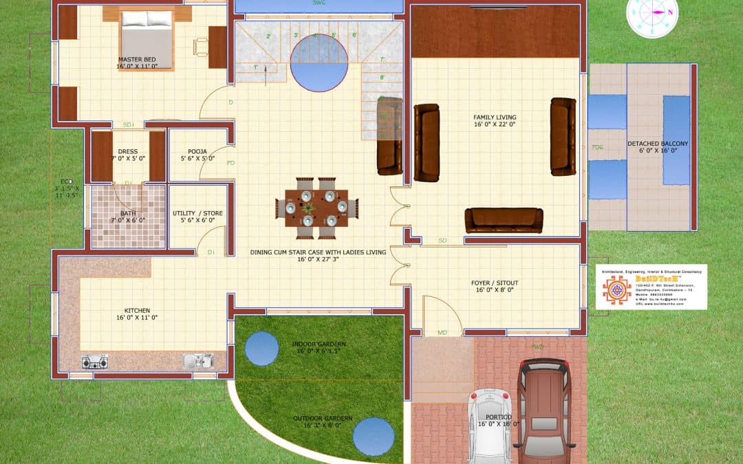 House Plan In Coimbatore: 5 Innovative Trends To Watch Home