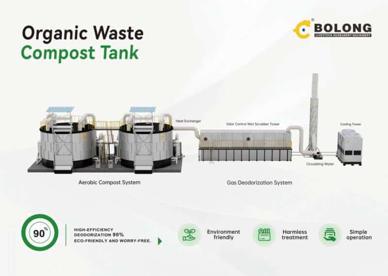 Bolong Fermentation Tanks at Vietstock 2025 in Vietnam