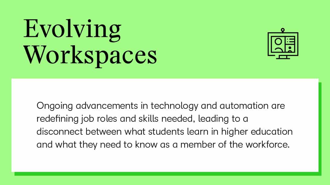 Evolving Workspaces-Ongoing advancements in technology and automation are redefining job roles and skills needed, leading to a disconnect between what students learn in higher education and what they need to know as a member of the workforce.