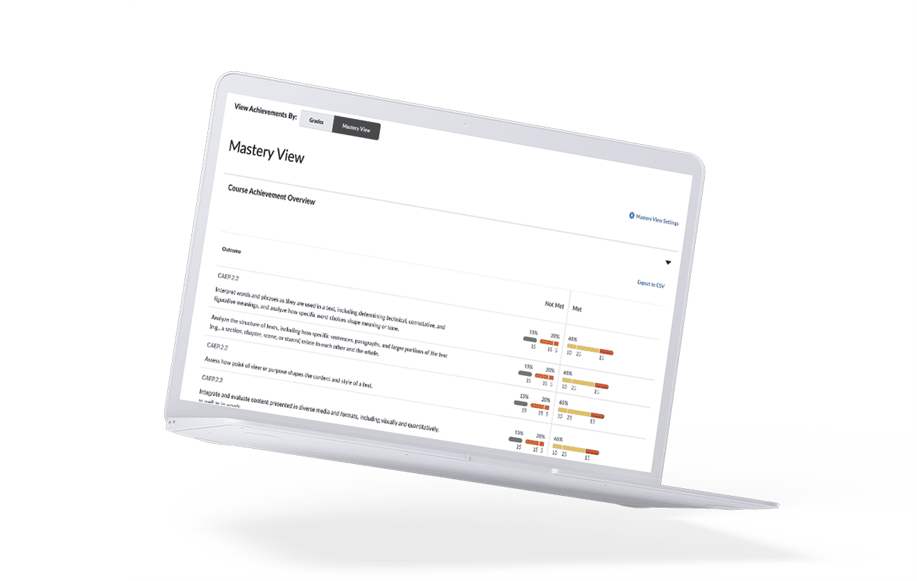 Achievement+ dashboard on computer screen