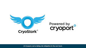 NASDAQ:CYRX