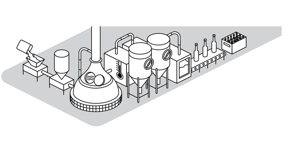 fonctionnement d'une brasserie