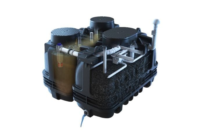 x-perco® R-90