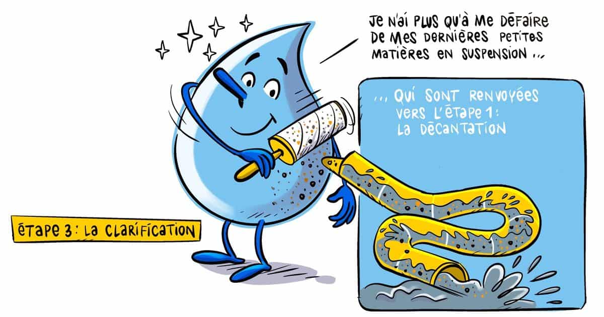 étape 3 : la clarification "je n'ai plus qu'à me défaire de mes dernières petites matières en suspension"