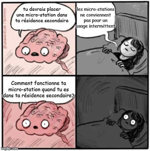 le cerveau d'une fille lui parle et lui dit qu'elle devrait placer une microstation mais persiste une question. Comment fonctionne une microstation ?