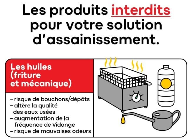 les produits interdits pour votre solution d'assainissement