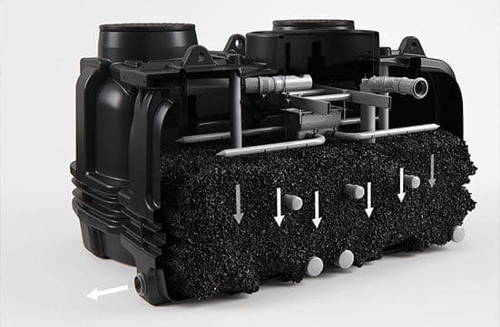 aquacan unique patented distribution system