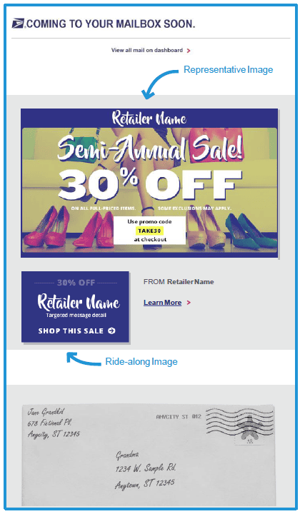 Example "coming to your mailbox soon" email from the USPS, showing a representative image and a ride along image.