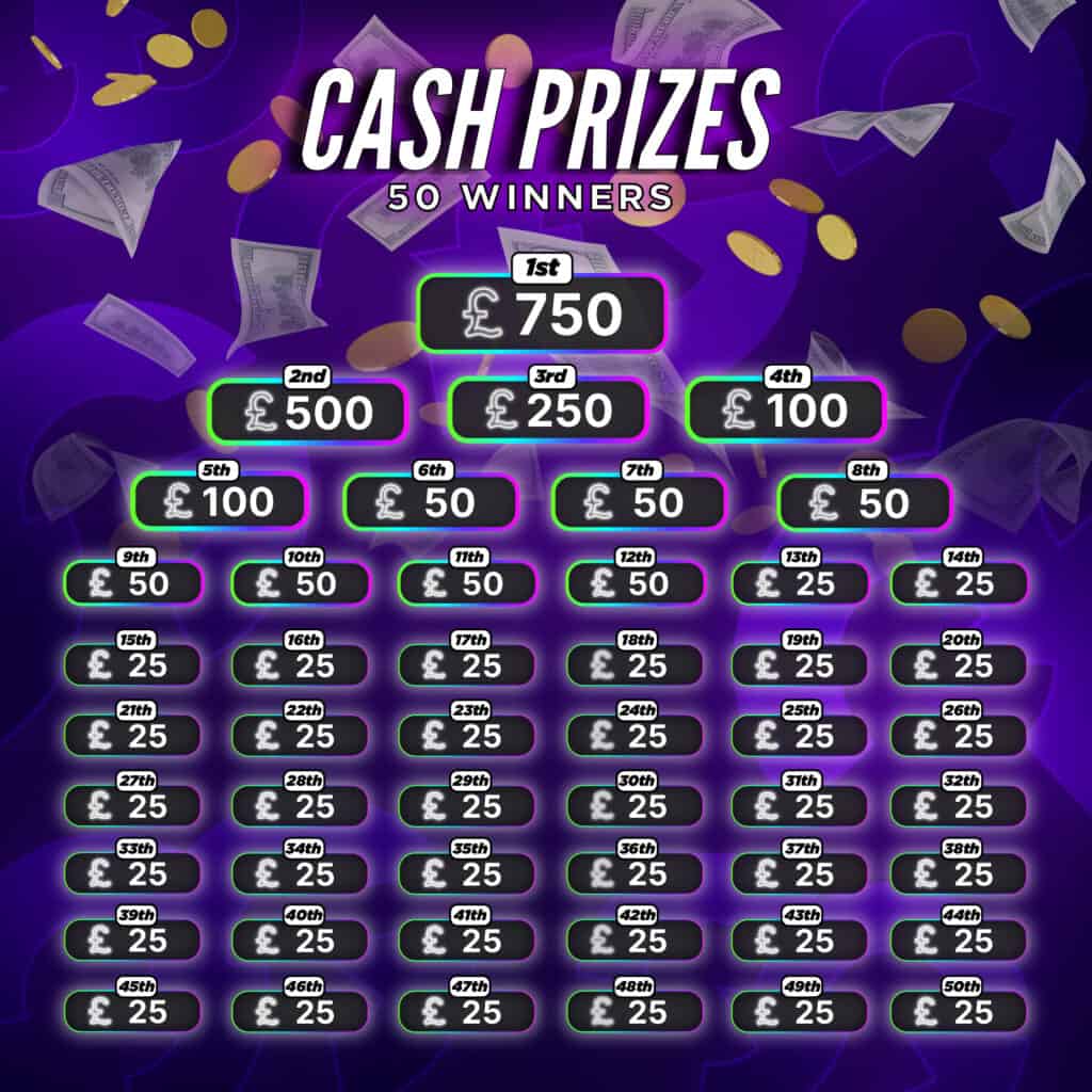 Cash Prizes £££ (50 Winners) #1