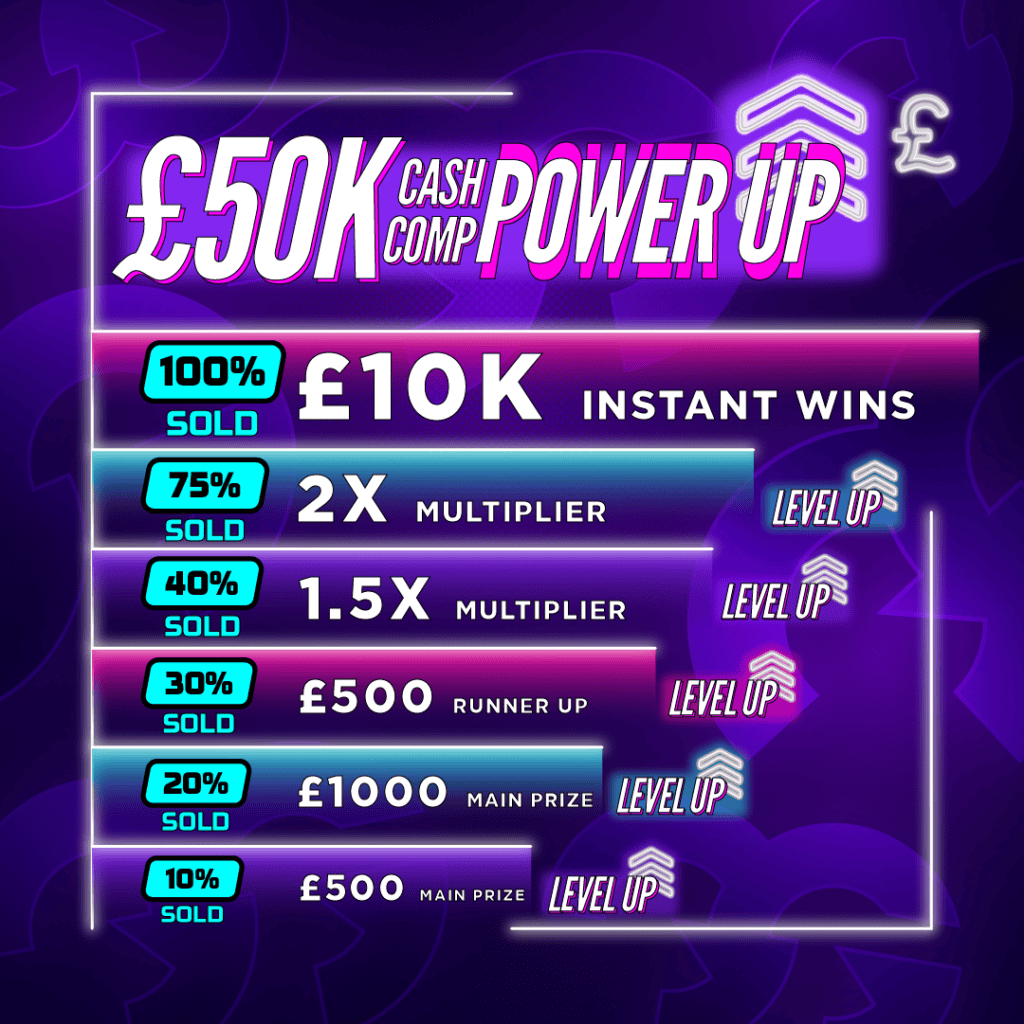 Power Up: £50k Cash Comp #1