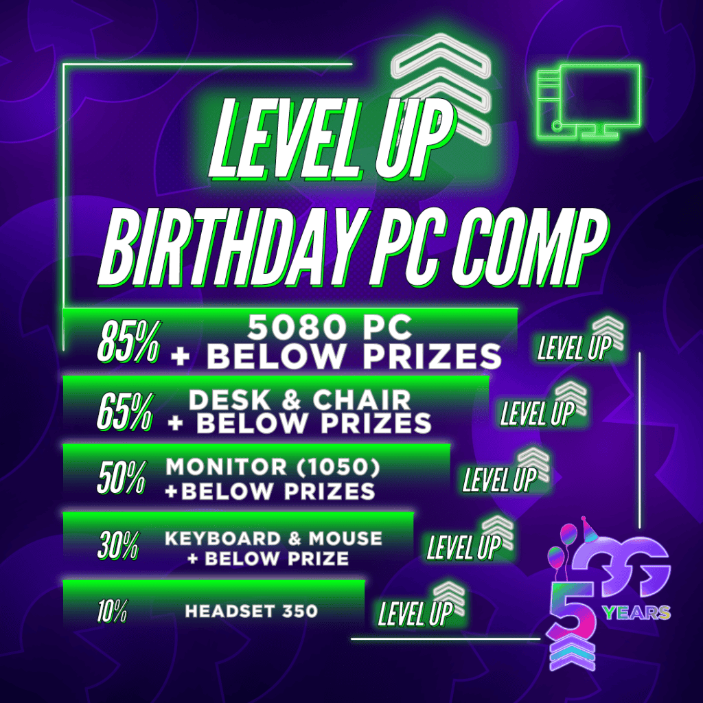 Level Up PC+ Instant Wins #1