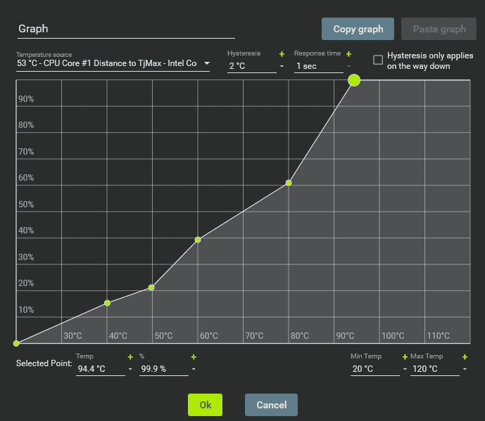 How To Set Custom GPU Fan Curve | GPCB