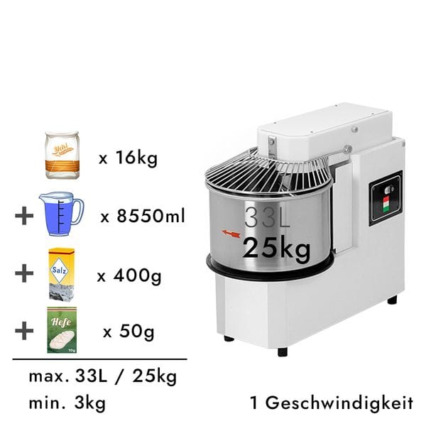 Miesič na cesto – 33 l /stroj na miesenie cesta -výklopné - Image 6