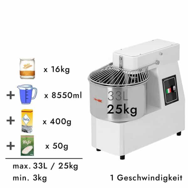 Miesič na cesto – 33 l – 400 V /stroj na miesenie cesta - Image 7