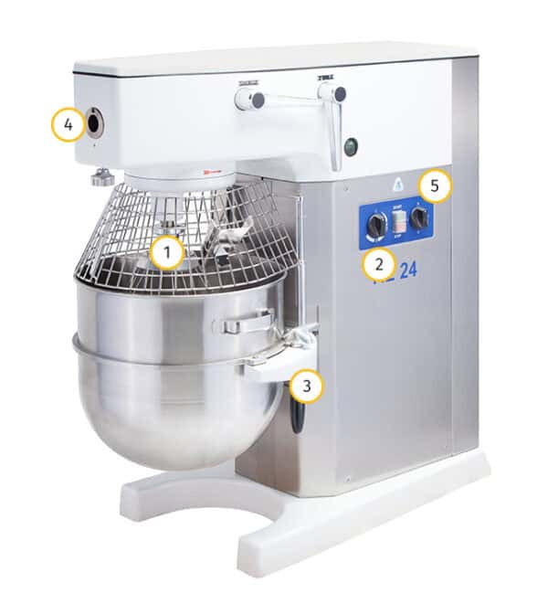 Univerzálny robot RE 24 - 30L - Image 2
