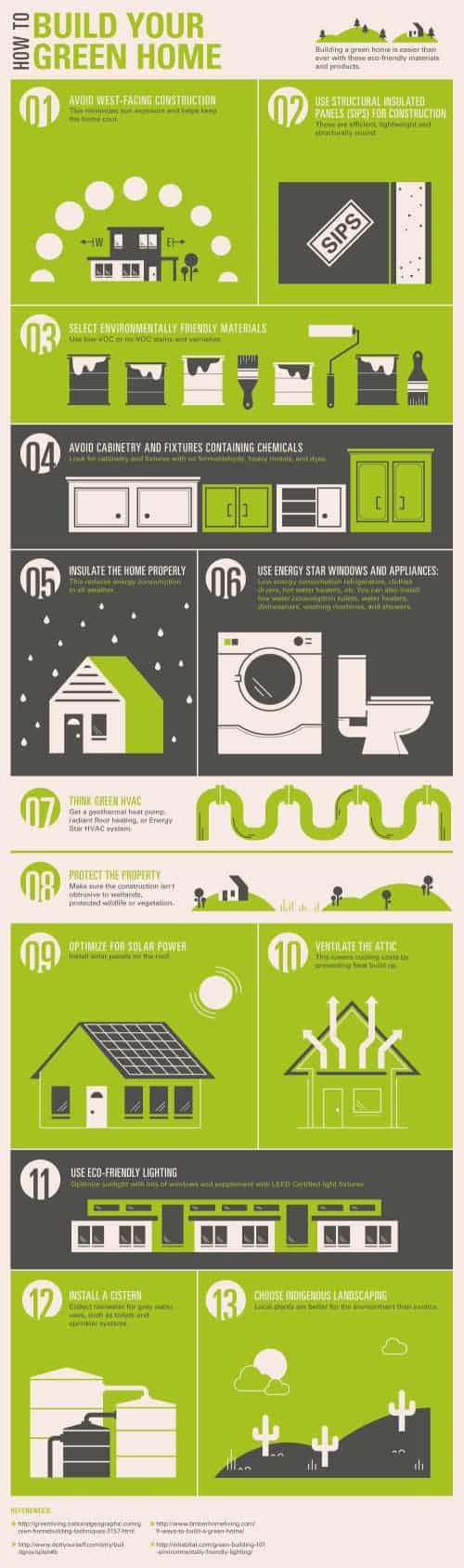 Picture of 13 Tips for Building a Green Home [infographic] - Green Home Gnome