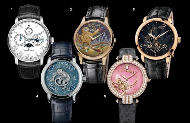 watches