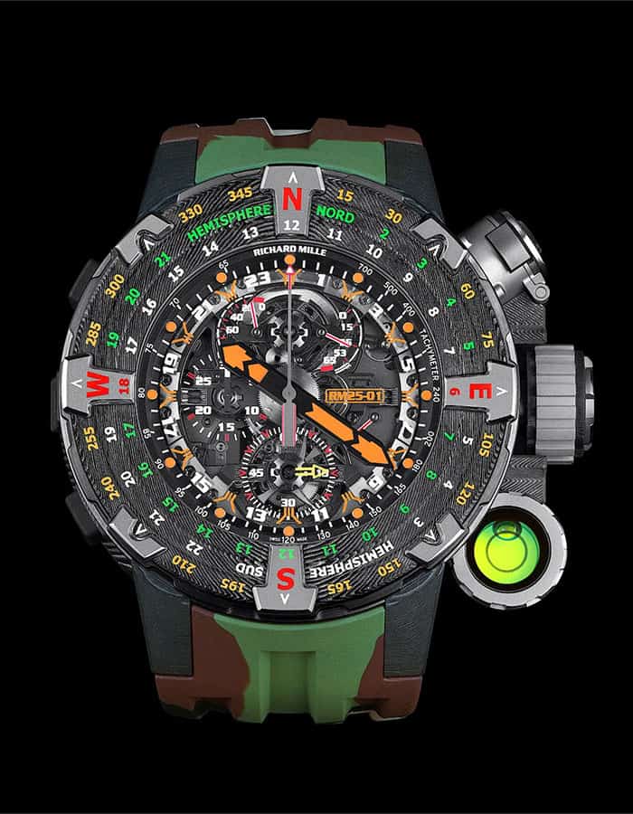 A Haute Look At The Richard Milles In Pharrell's Watch Collection