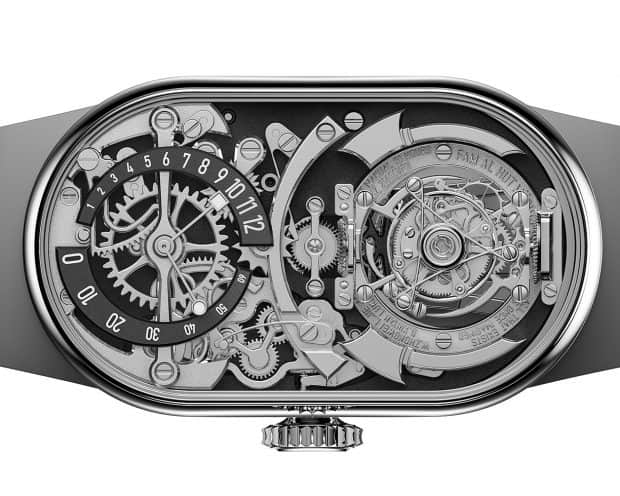 Best Independent Watch Brands