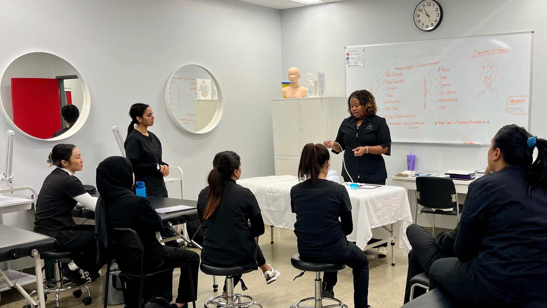 international beauty institute