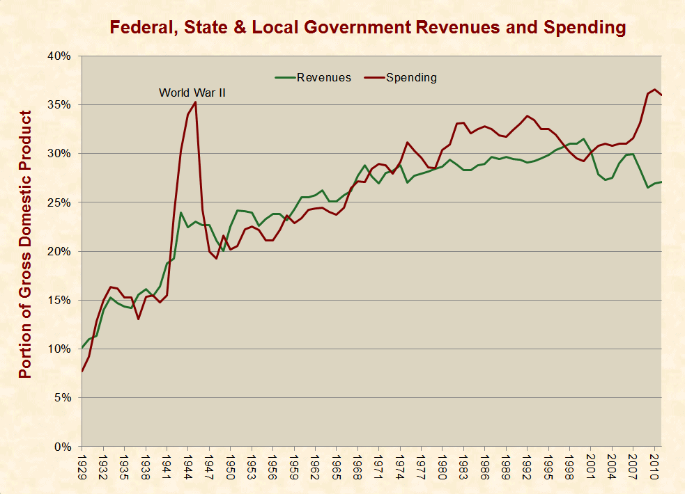 Warren Buffett’s Fraudulent Tax Claims (Part 2)