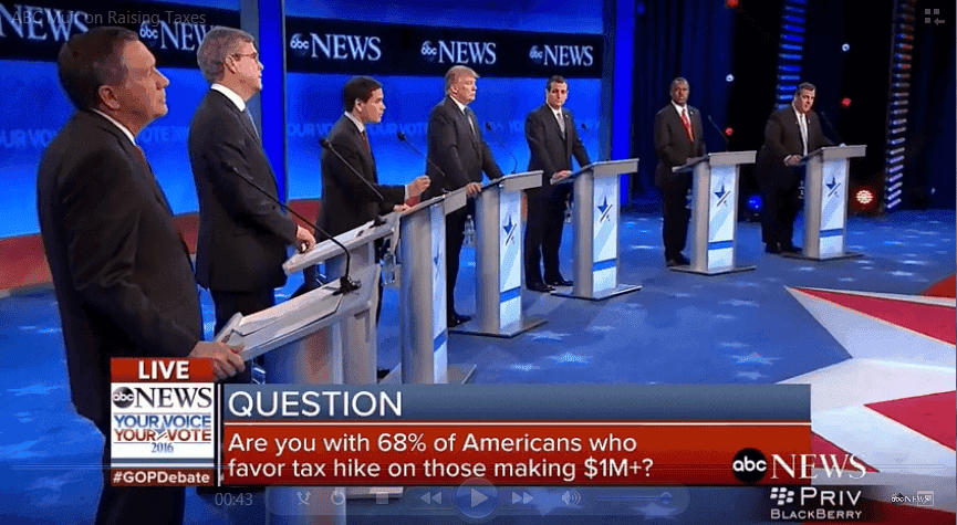 Tax Fairness Question at GOP Debate Rooted in Falsehood Spread by Media