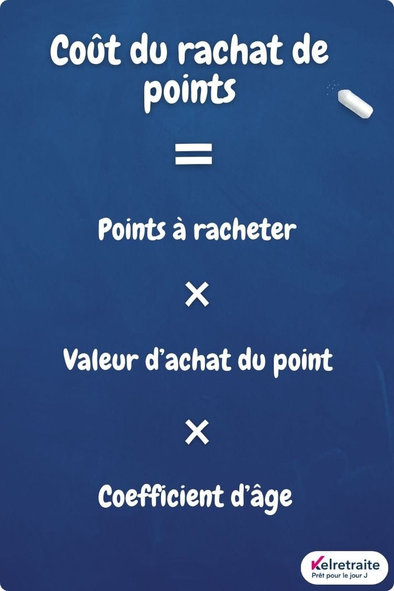 Coût d'un rachat de points complémentaires