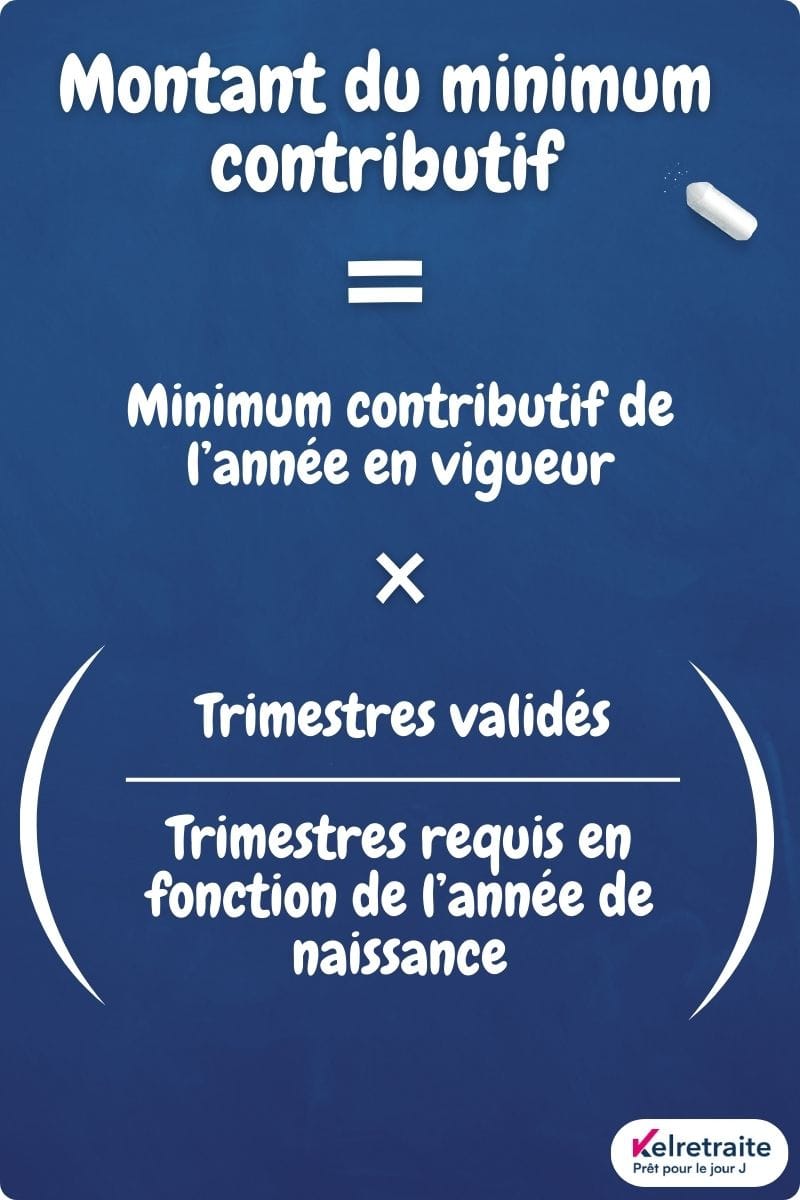 Montant du minimum contributif