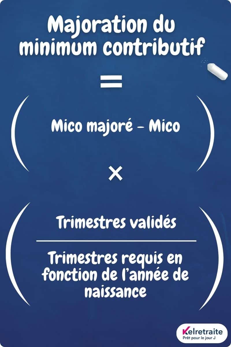 Majoration du minimum contributif
