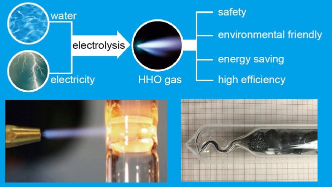 quartz glass tube sealing