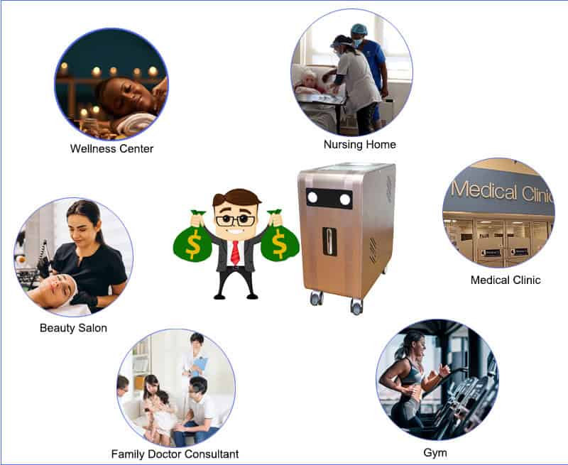 business mode of hydrogen inhalation therapy service