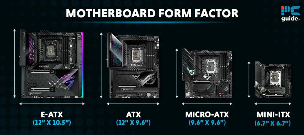 Motherboard sizes explained: everything you need to know about mobo ...