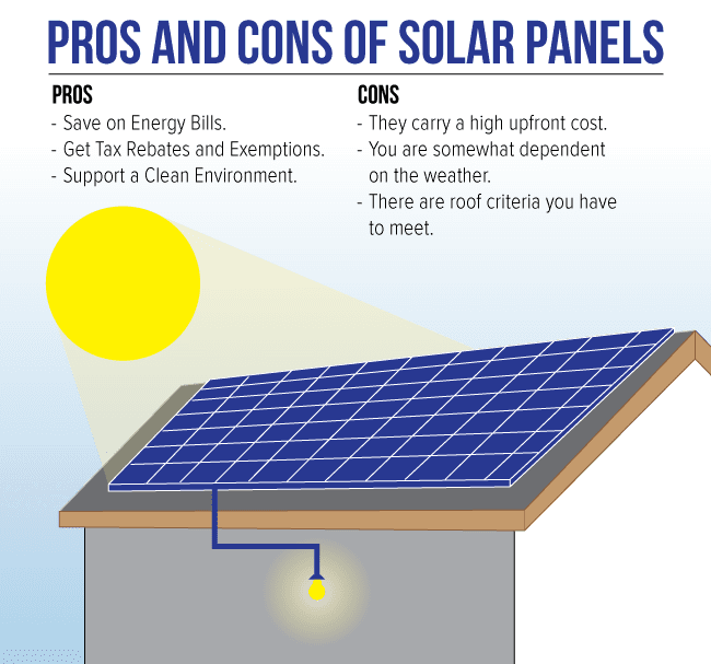 There are several pros and cons of solar panels in Fort Wayne, IN. 