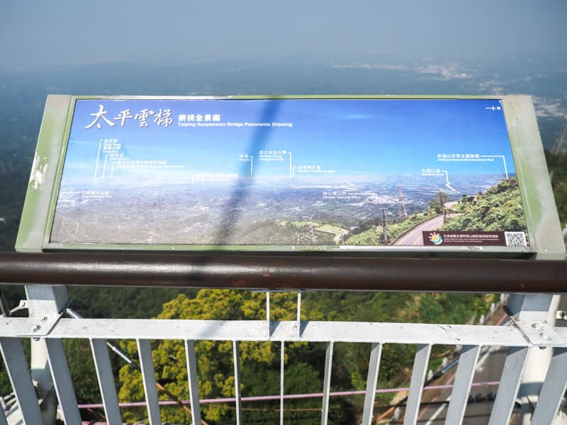 A sign on the side of Taiping Suspension Bridge pointing out features in the landscape, with haze view of actual landscape at the top
